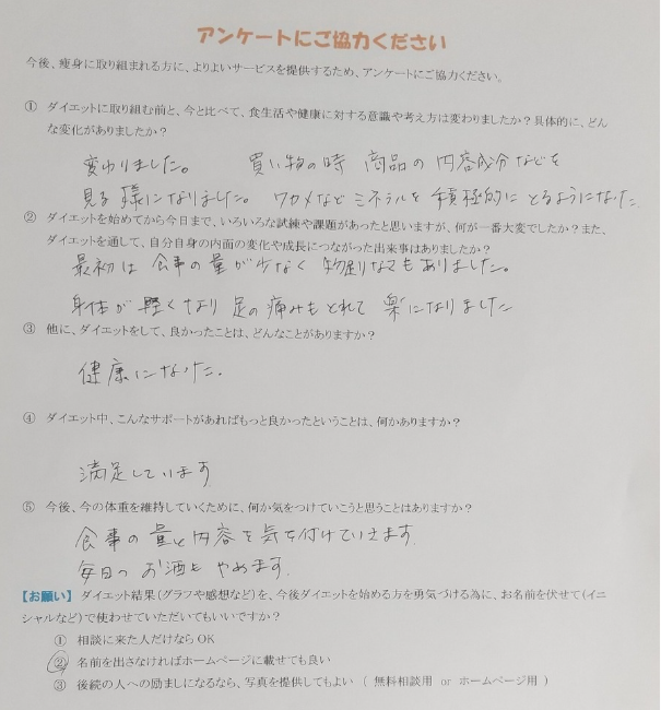 米子 ダイエット 50代 女性