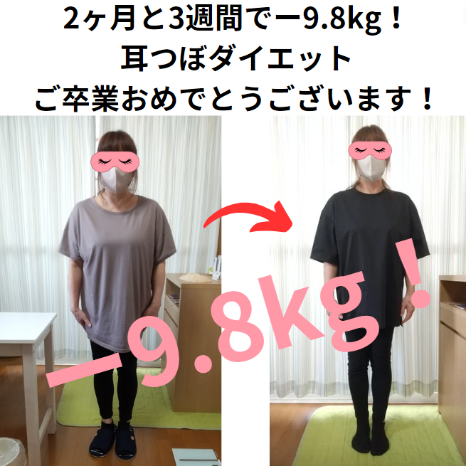 米子 ダイエット50代
